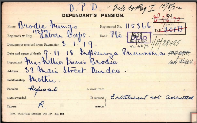 Mungo Brodie Great War Dundee This is Dundee s story of those